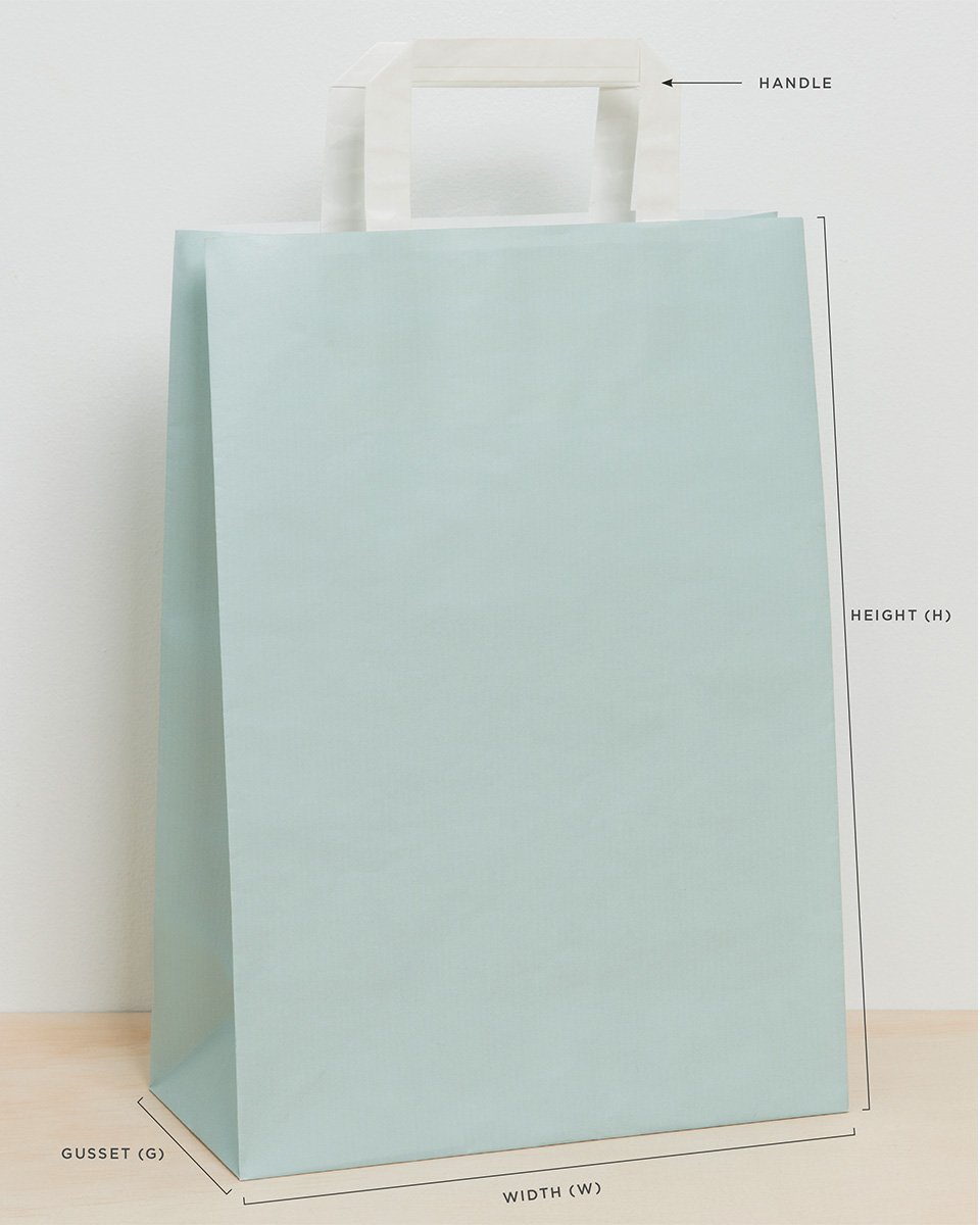 PaperPak Paper Bag Diagram 