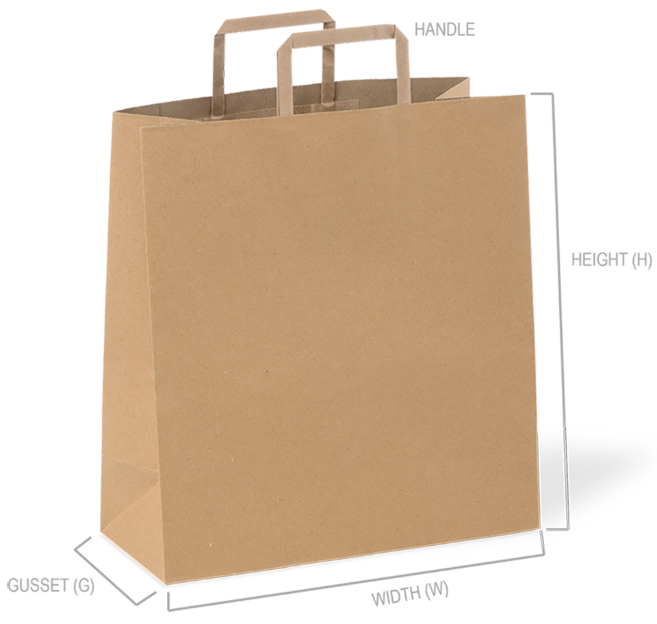 PaperPak Paper Bag Diagram 